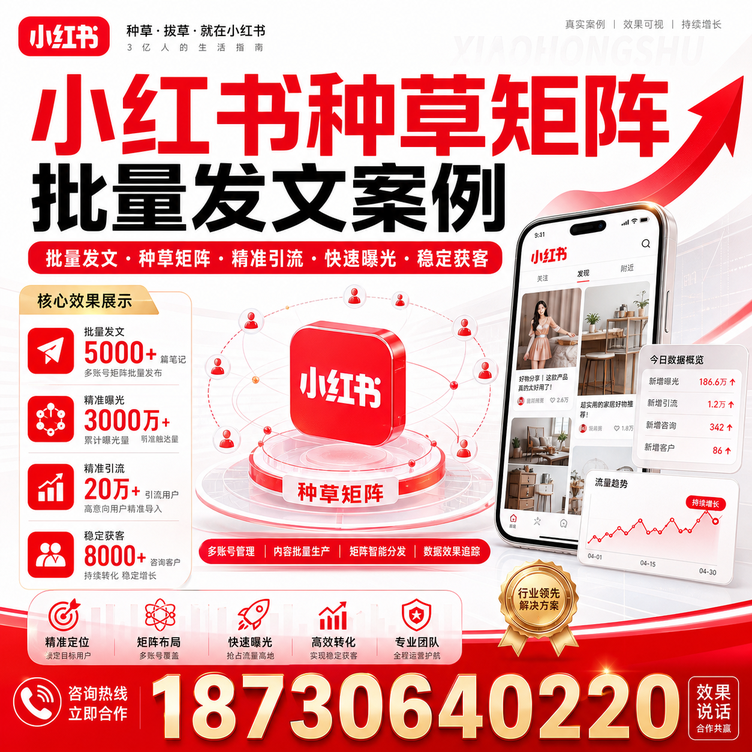 陕西小红书种草矩阵批量发文案例